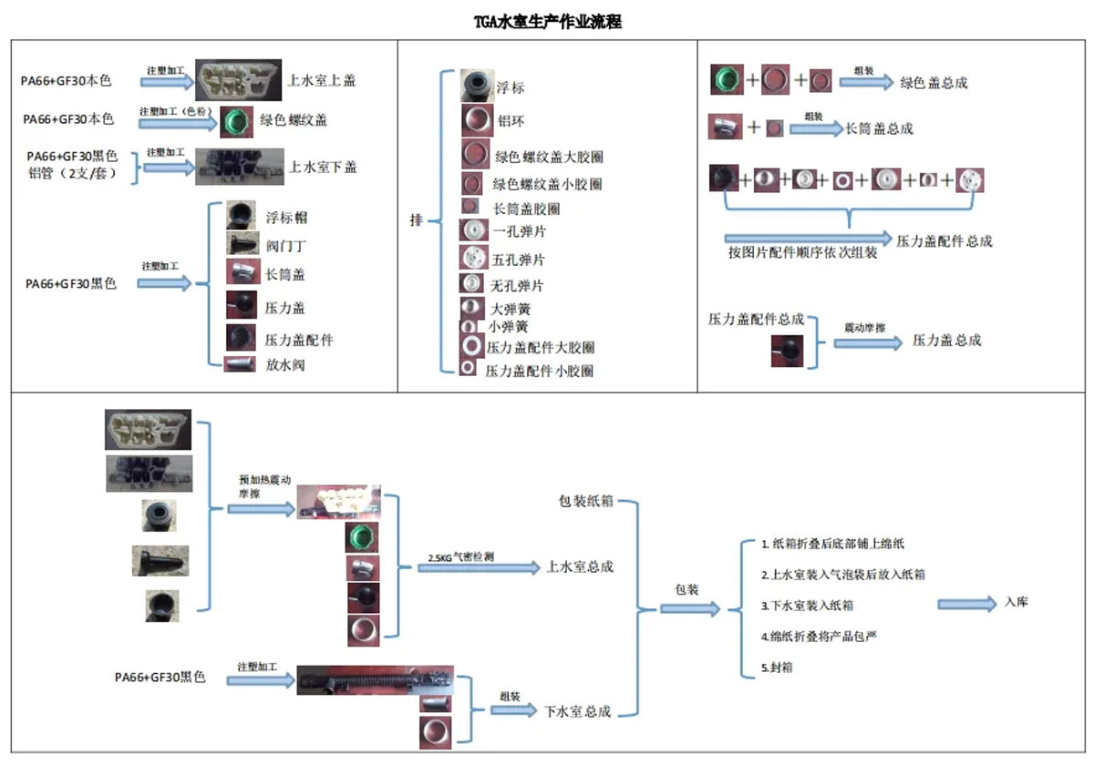 product-aad06 product-aad06